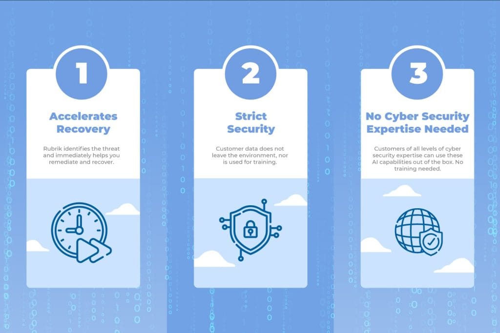 What is Ruby AI?