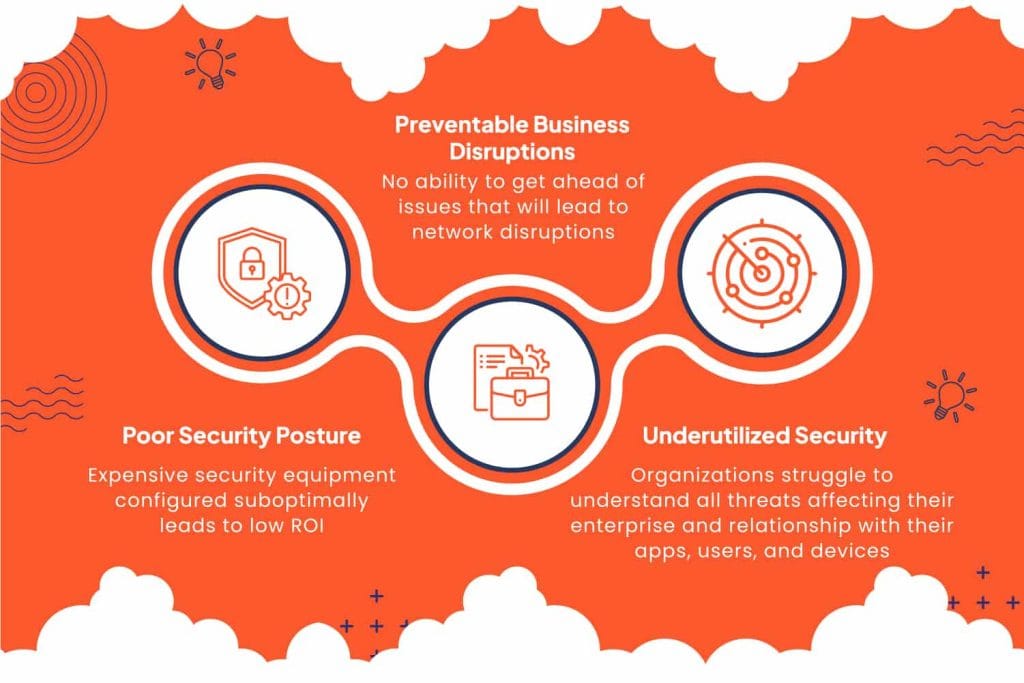 Overcome Business Challenges with AIOps for NGFW