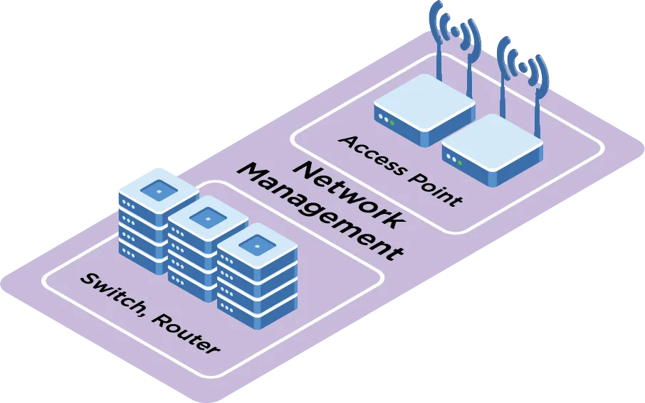 Network Management