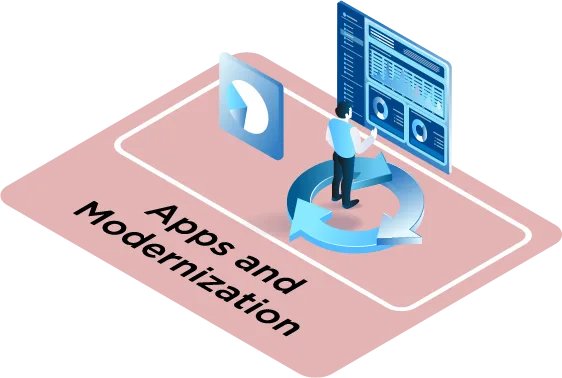 Apps & Modernization