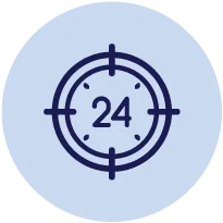 24-7 Monitoring and Response