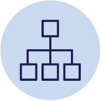 Arista WAN Routers Priority 1_Multicast