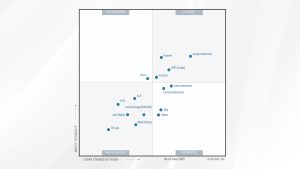 Huawei Leader in Gartner 2025 Magic Quadrant for Enterprise LAN, third year in a row