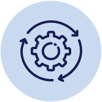 Proactive Management and Optimization