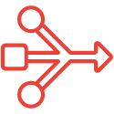 RUCKUS Ethernet Switches_- Simplified Management
