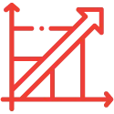 Ruckus (CommScope) Ruckus Wired Switch Priority 1_High Availability & Scalability