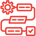 Seamless Workflows