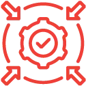 Unified Management