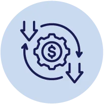 Control Testing Costs