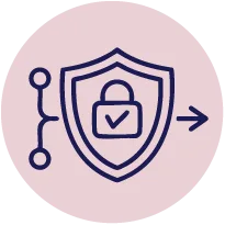 SIEM for SOC Empowerment