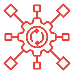 Automated Deployments