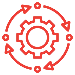 Comprehensive Systems Management