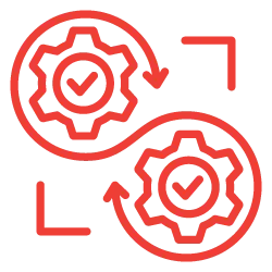 DevOps-Ready Development