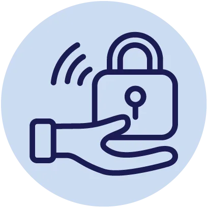 User Provisioning & Deprovisioning