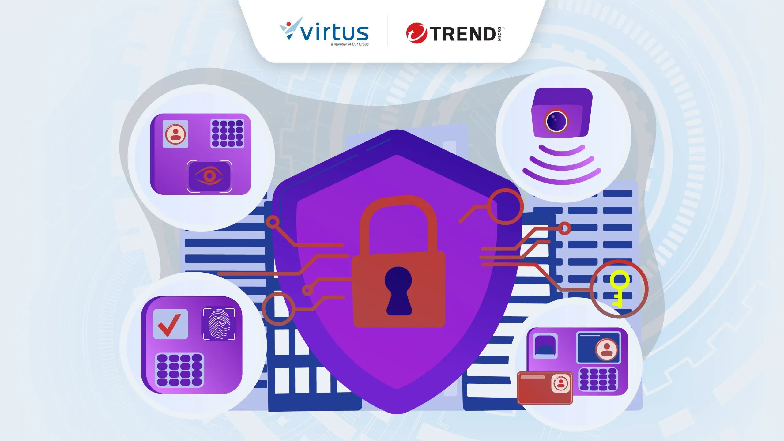 Network Analysis and Visibility