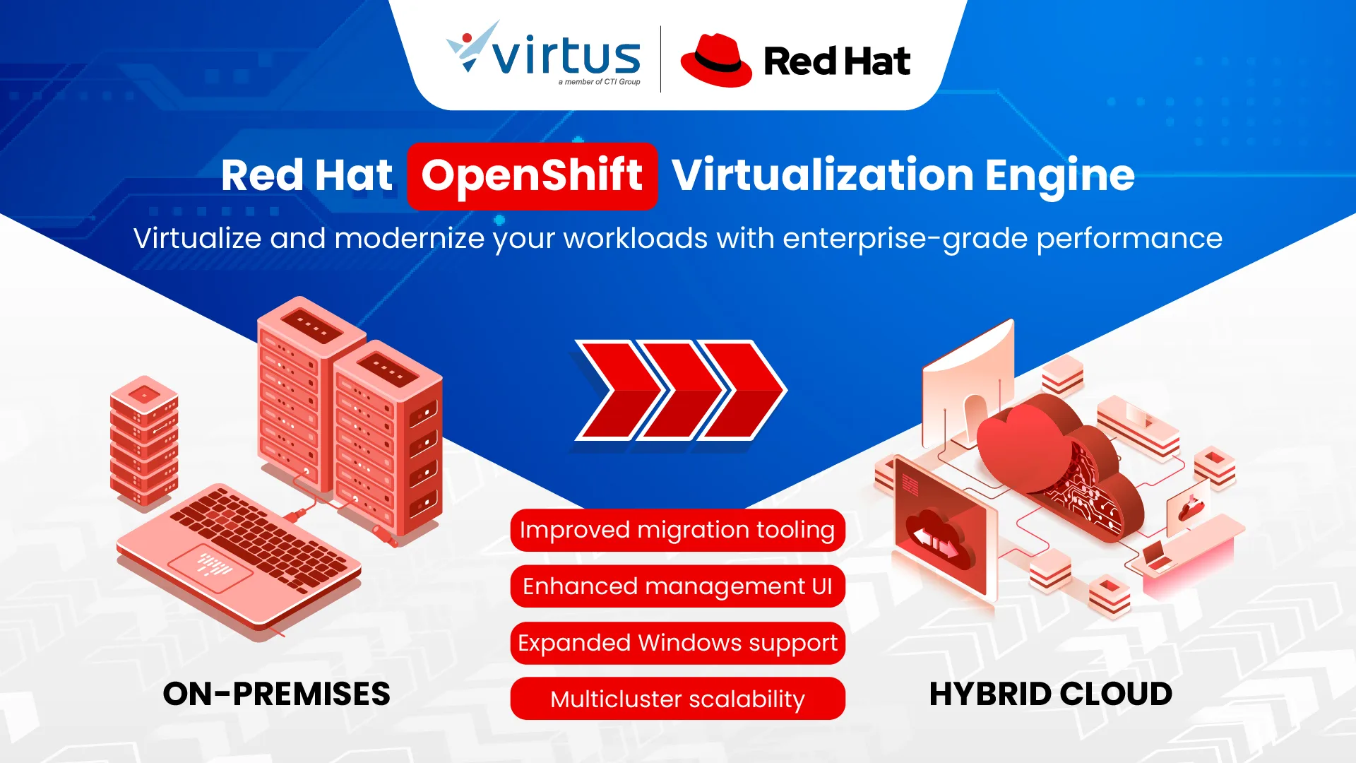 VMware alternative Virtus