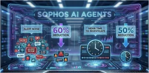 How Sophos MDR Uses AI Agents to Accelerate Threat Detection and Response