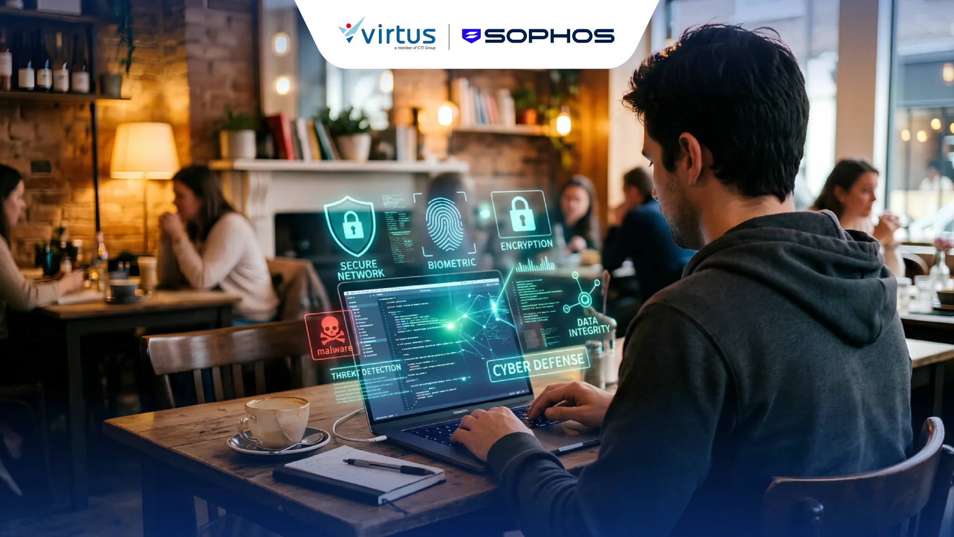 Bagaimana Cara Sophos Workspace Protection Melindungi Data dan Aktivitas User