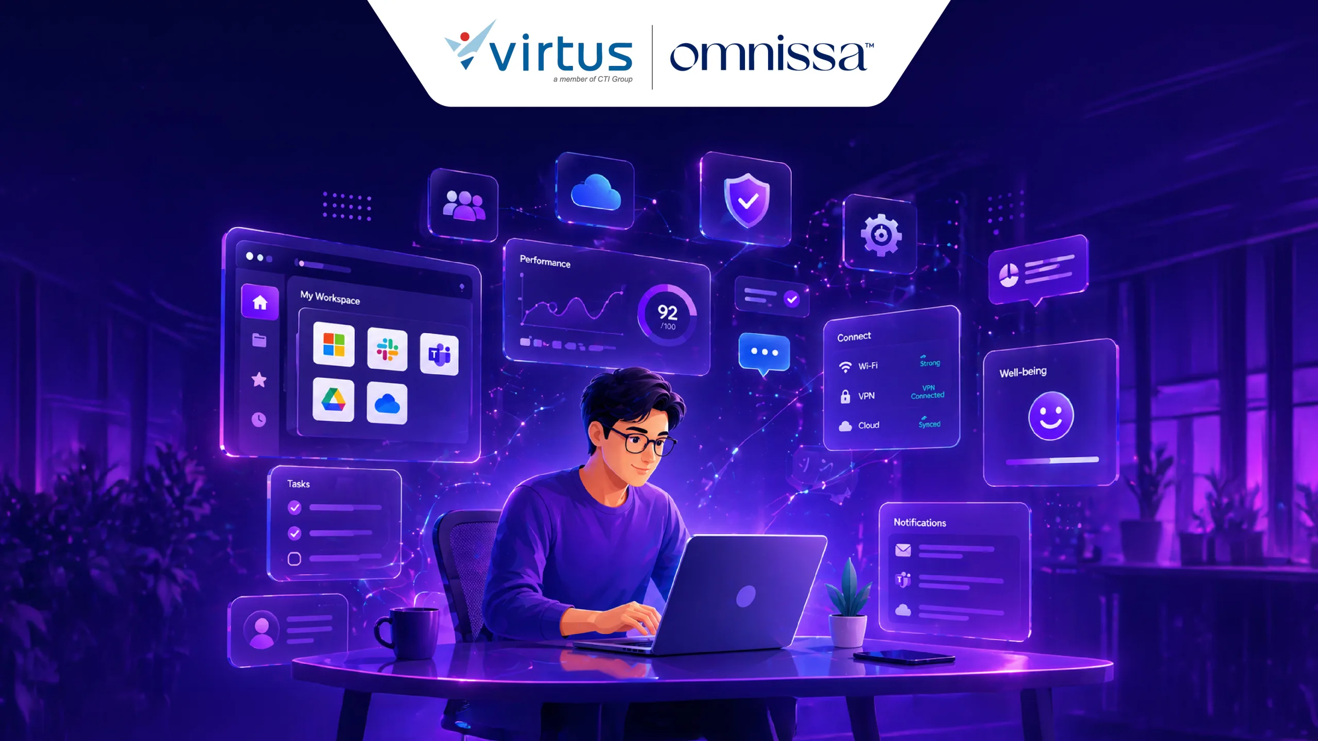 Digital Employee Experience (DEX) Virtus
