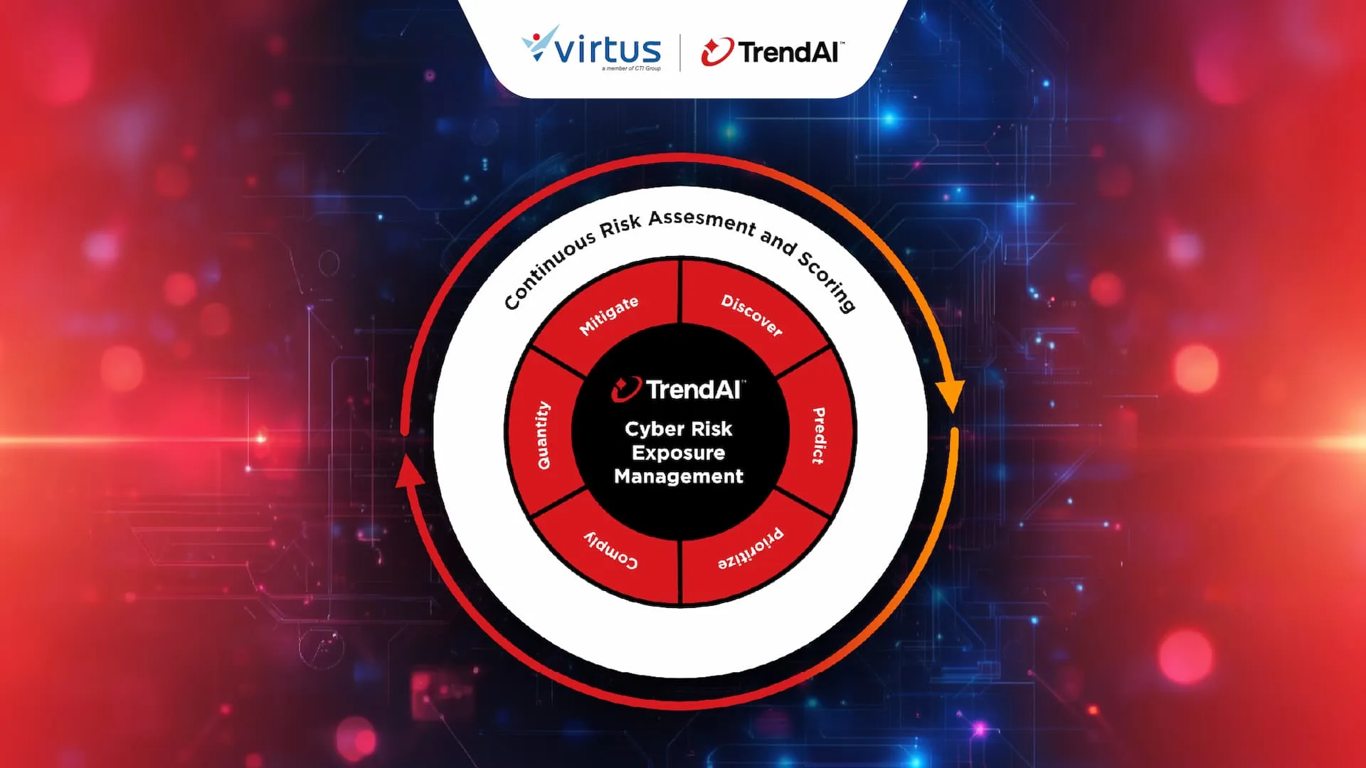 Mengatasi Alert Fatigue Perusahaan dengan Risk-Based Vulnerability Management