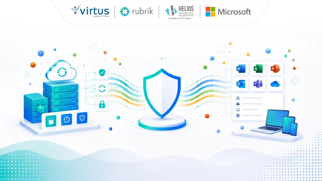 Perusahaan Membutuhkan Microsoft 365 Cyber Resilience, Bukan Sekadar Backup
