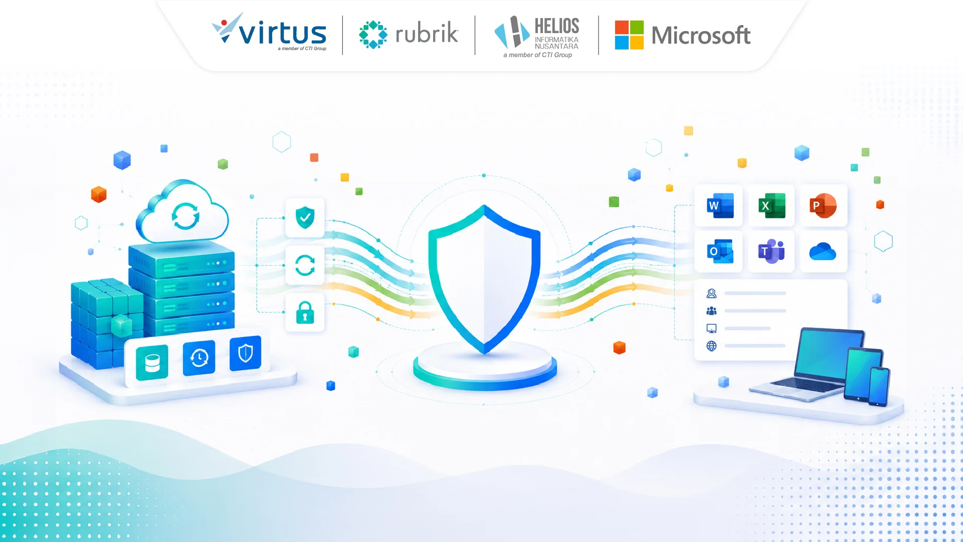 Perusahaan Membutuhkan Microsoft 365 Cyber Resilience, Bukan Sekadar Backup