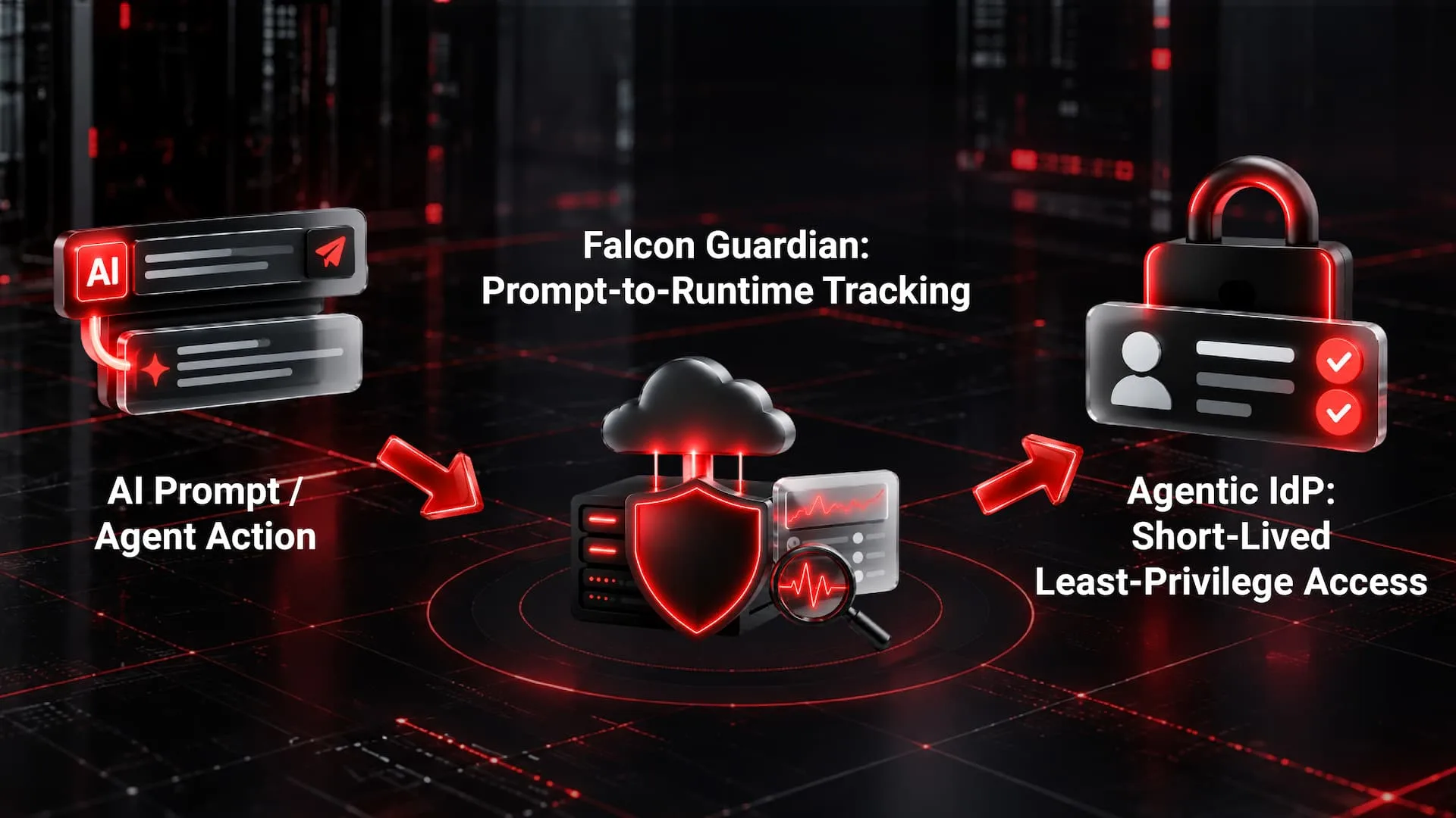 CrowdStrike Fal.Con 2026 Innovations for Securing AI Agents