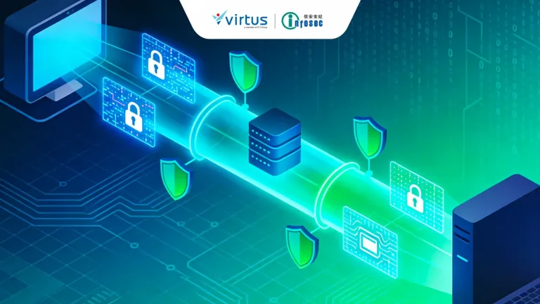 Beijing Infosec Technologies Cara Aman Menjaga Akses, Aplikasi, dan Data Enterprise