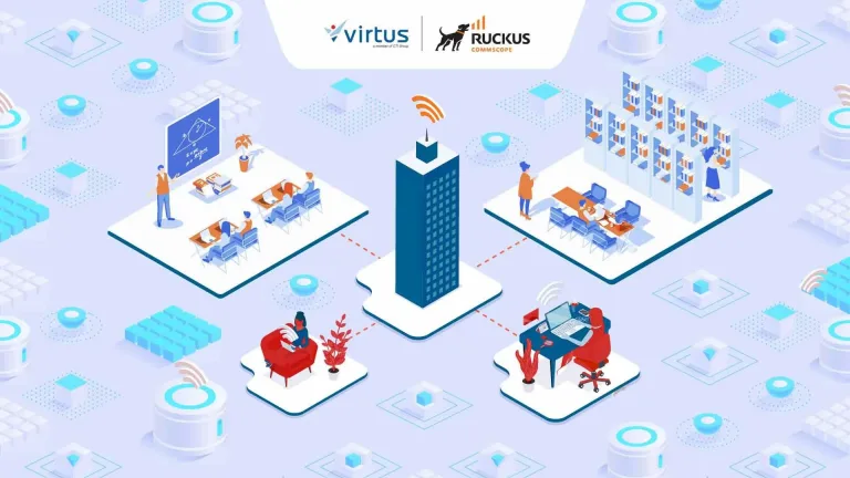 Enterprise Wi-Fi solution