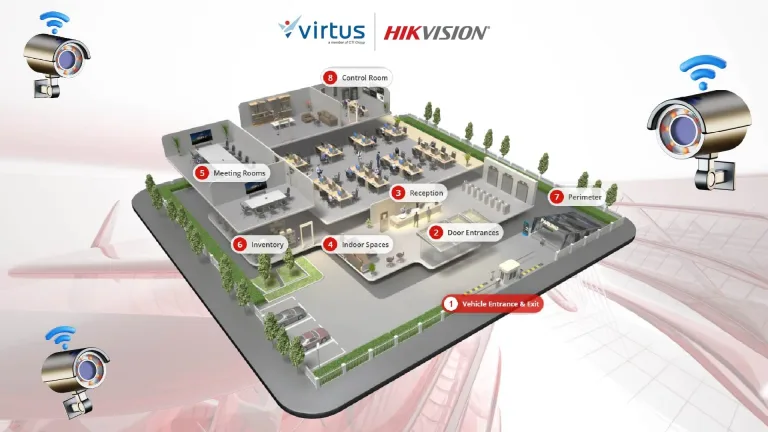 Mengapa-Smart-Building-Jadi-Solusi-Wajib-di-Era-Digital