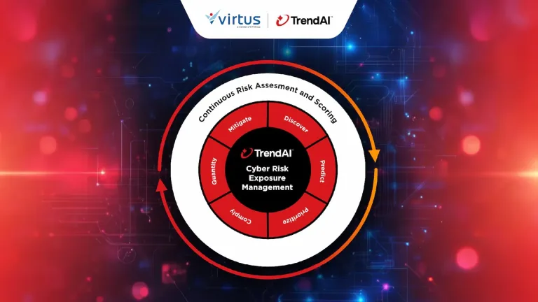 Mengatasi Alert Fatigue Perusahaan dengan Risk-Based Vulnerability Management