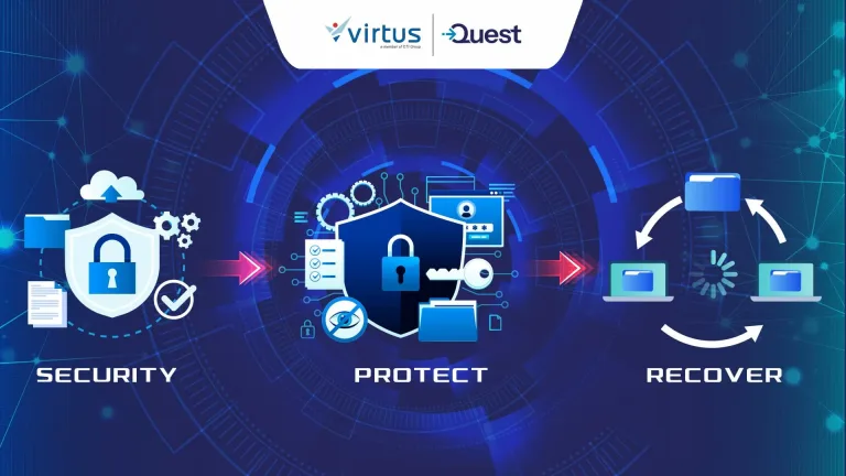 Seberapa Penting Active Directory Security bagi Enterprise Modern