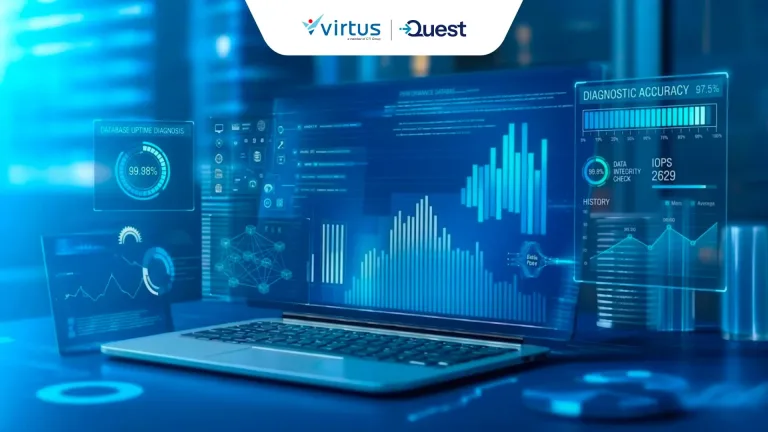 Troubleshooting Database Performance Monitoring Bisa 95%)