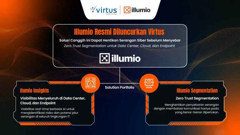 Illumio Resmi Diluncurkan Virtus