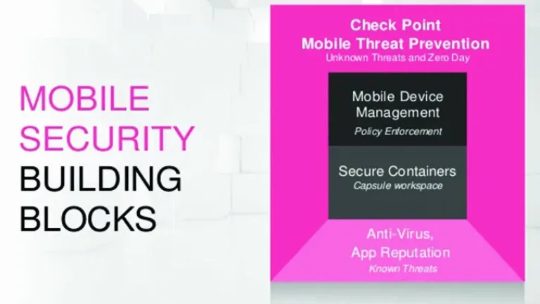 check-point-mobile-threat-prevention.jpg
